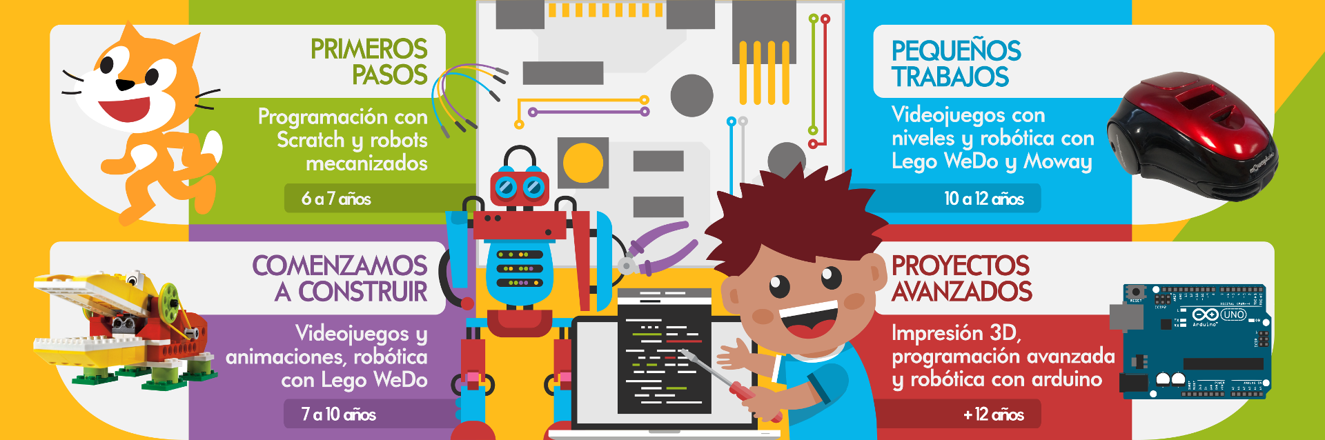 juegos robotica lego wedo